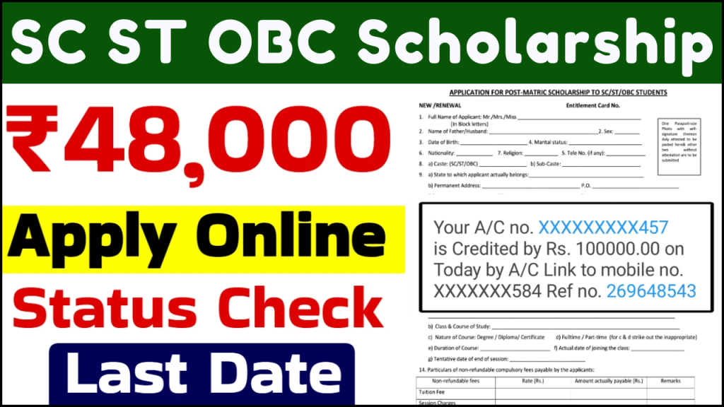 SC ST OBC Scholarship 2025, Objectives and Importance of the Scholarship